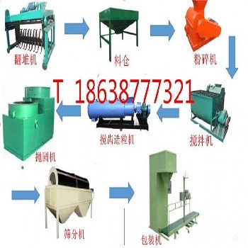 江苏无锡牛粪有机肥生产线设备全部下来多少钱?